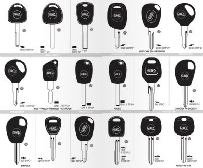 Derepazarı Oto Anahtarcı